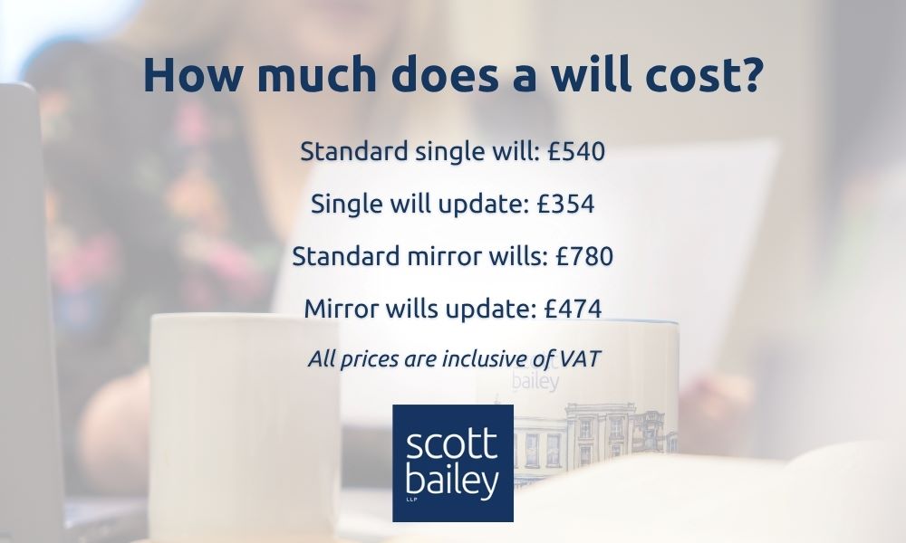 how much does a will cost